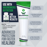 WoundWorx Wound Gel