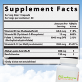 NerveReverse Neuropathy Support Formula