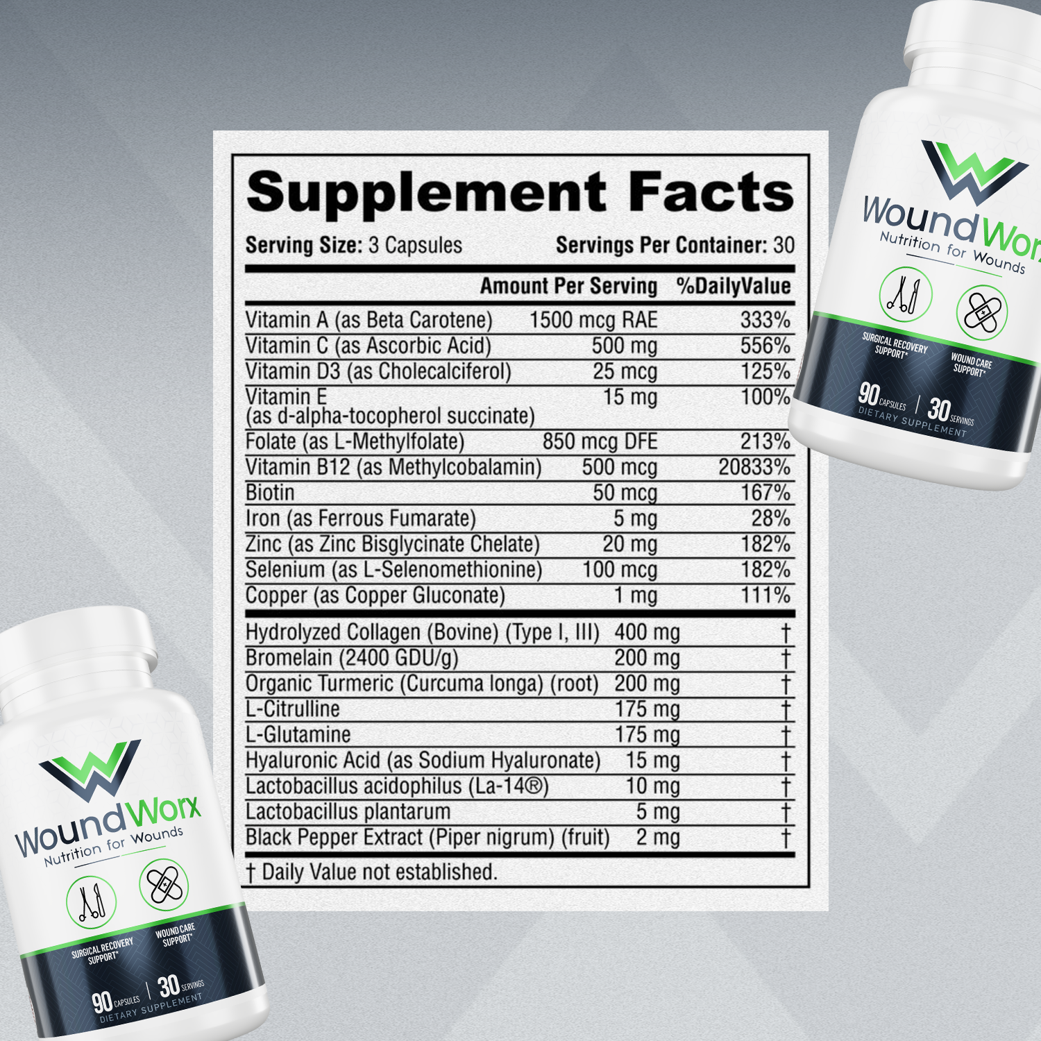 WoundWorx Surgery Supplement