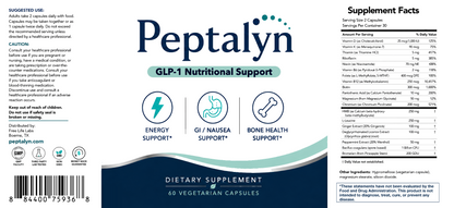 Peptalyn — GLP-1 Support Supplement
